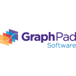 graphpad software inc